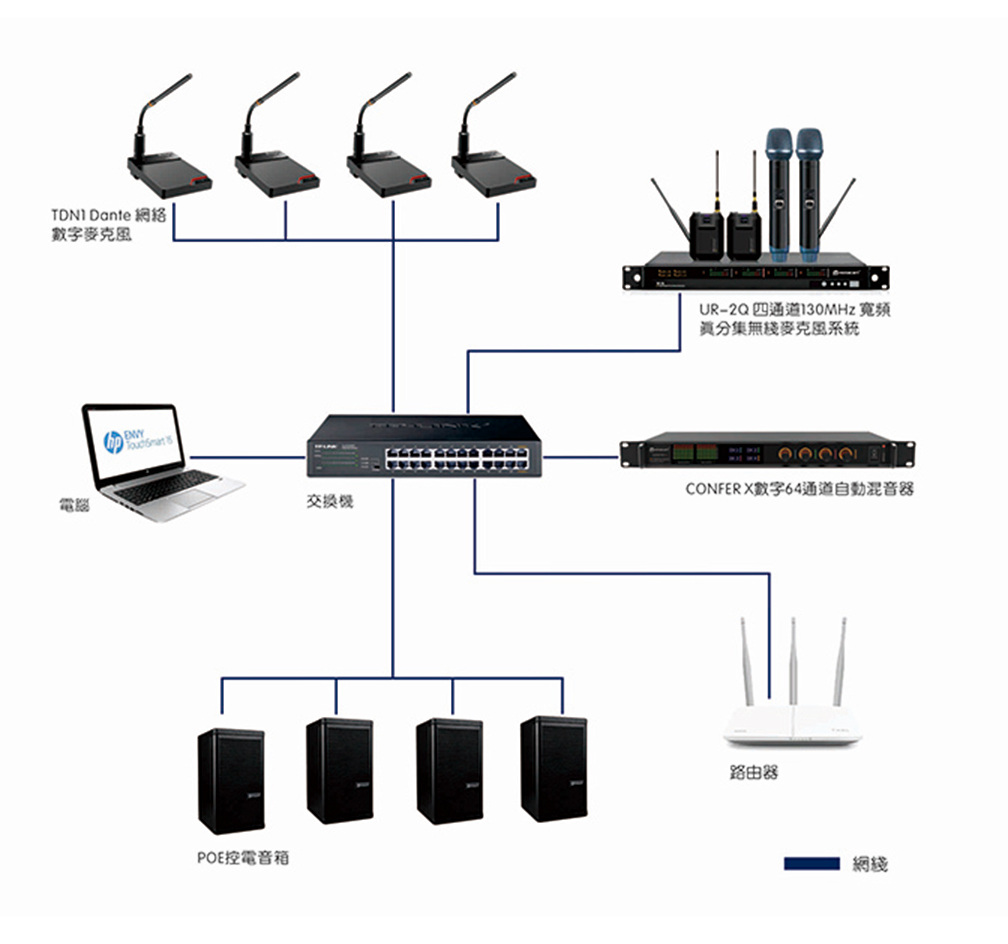 2q連接圖 2q連接圖